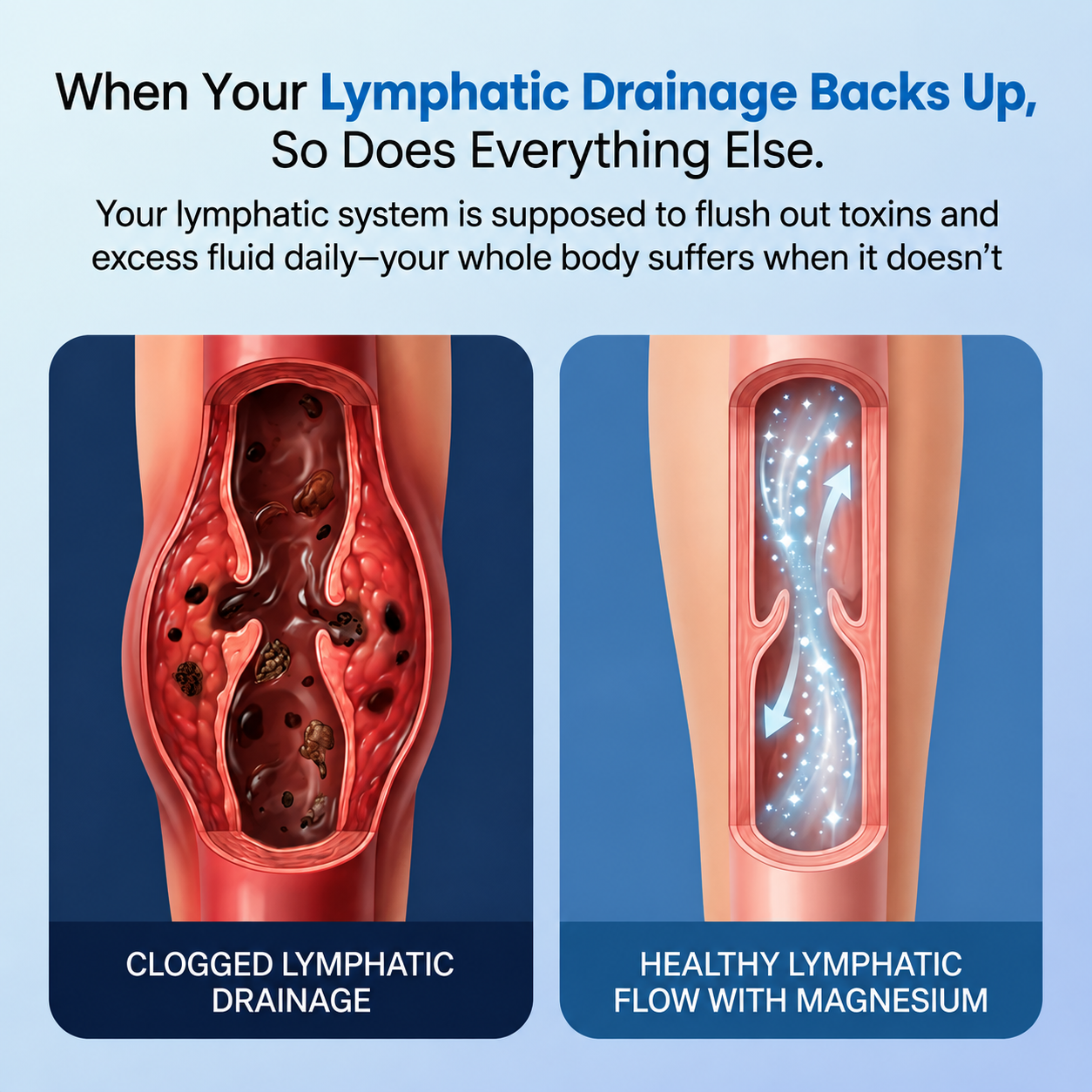 Sringe® Lymphatic Flush Oil Spray