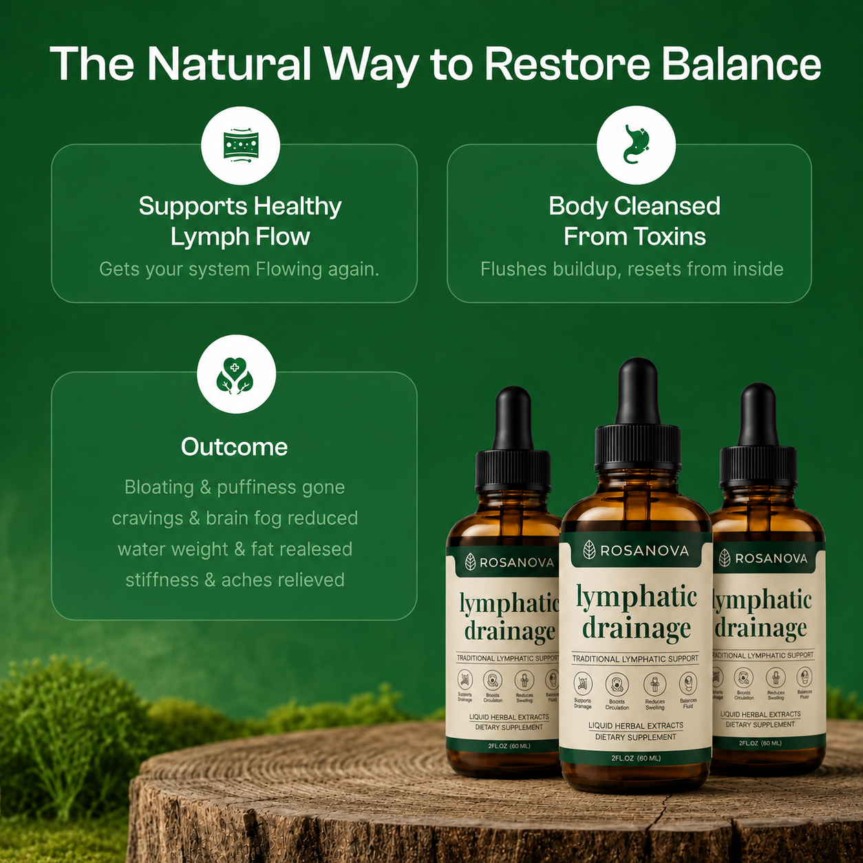 Rosanova® Lymphatic Drainage Drops