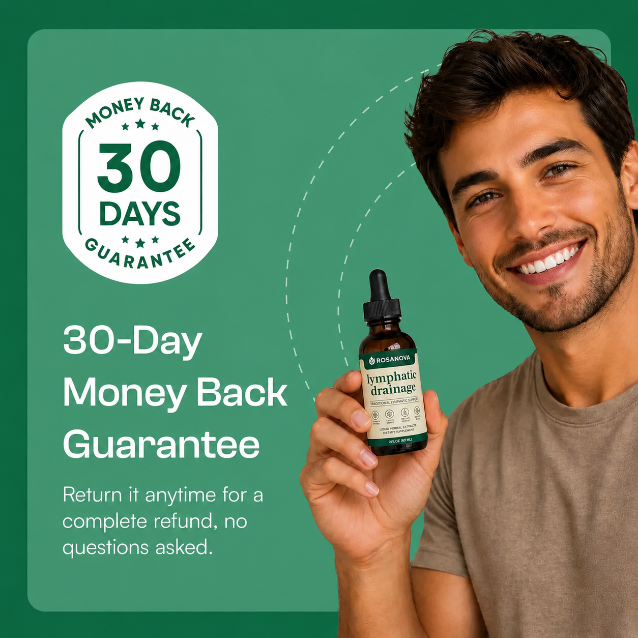 Rosanova® Lymphatic Drainage Drops
